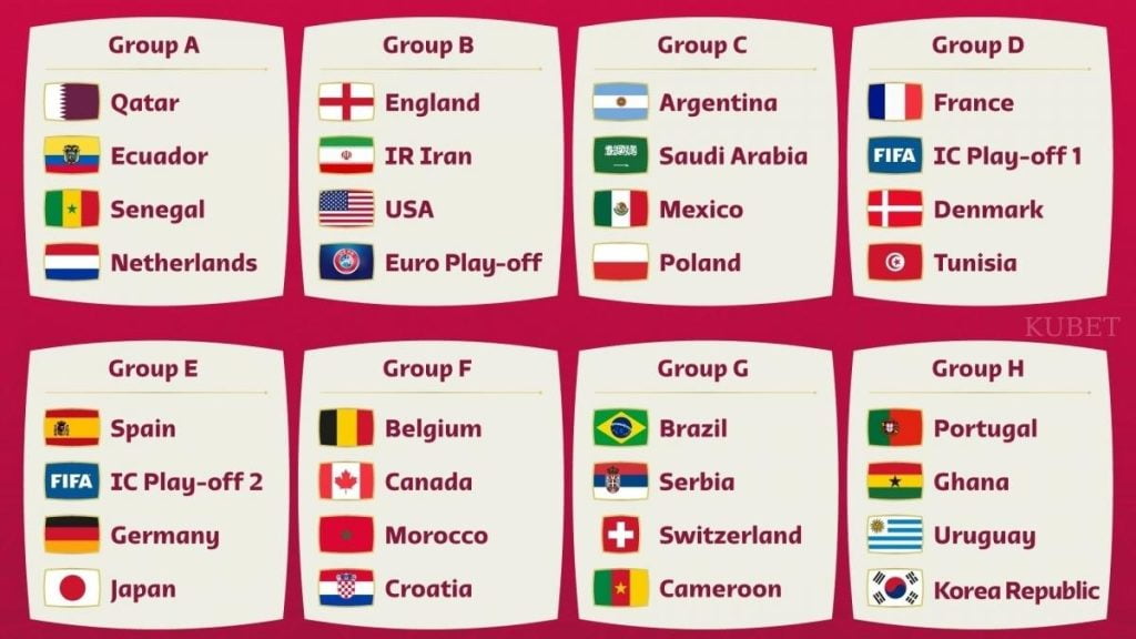 vòng bảng world cup 2022